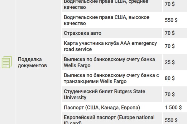 Кракен вход ссылка kraken torion net
