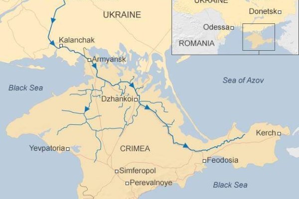 Список сайтов даркнета