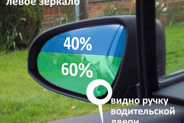 Ссылка кракен cc
