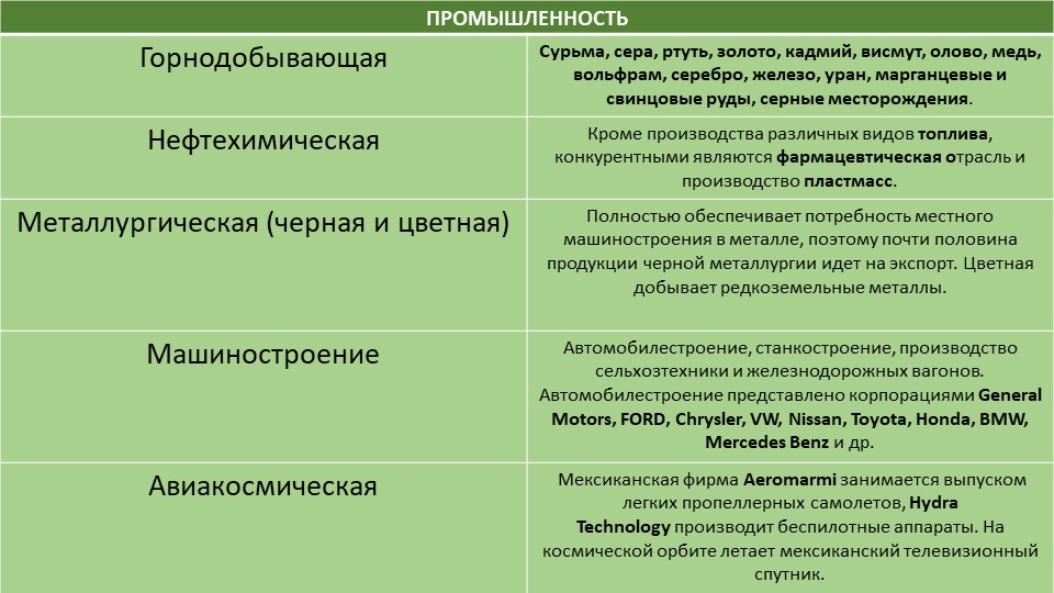 Кракен магазин наркоты