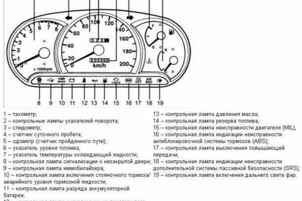 Кракен сайт в тор браузере ссылка