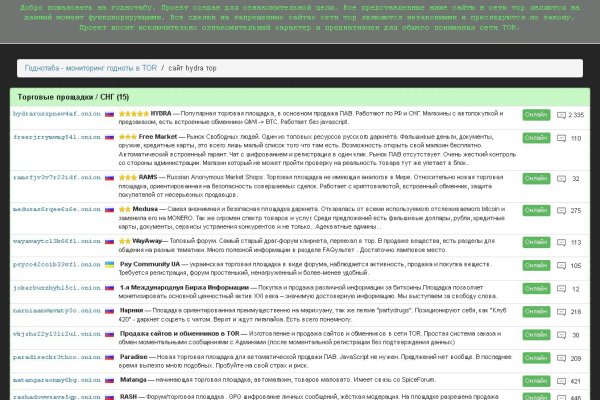 Кракен маркетплейс что там продают