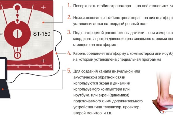 Кракен зеркало тор