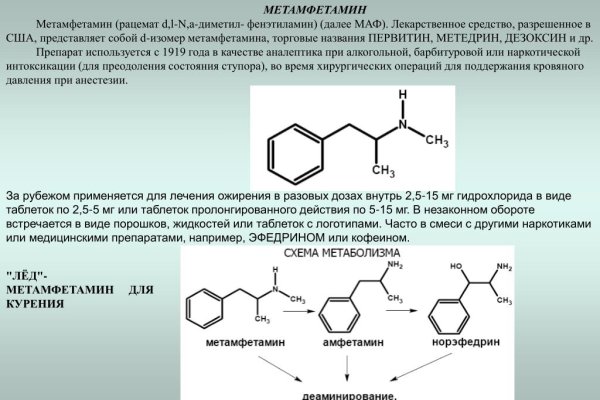 Кракен официальный сайт 2krnk